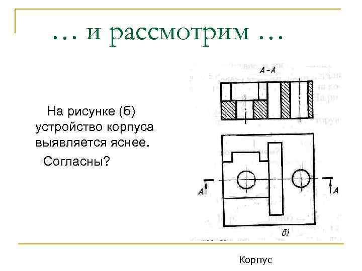 … и рассмотрим … На рисунке (б) устройство корпуса выявляется яснее. Согласны? Корпус 