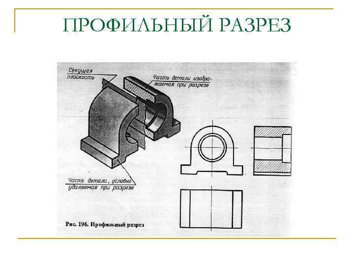ПРОФИЛЬНЫЙ РАЗРЕЗ 