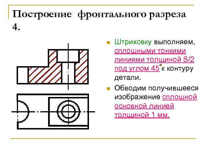 Построение фронтального разреза 4. n n Штриховку выполняем, сплошными тонкими линиями толщиной S/2 под