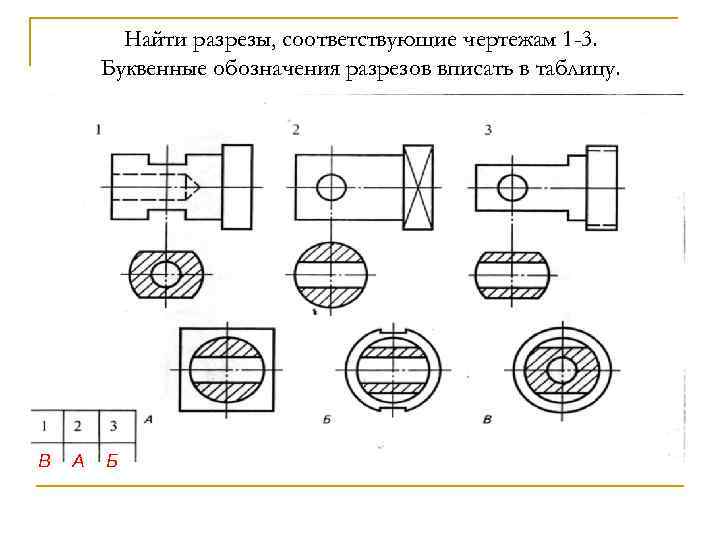 Найти разрезы, соответствующие чертежам 1 -3. Буквенные обозначения разрезов вписать в таблицу. В А