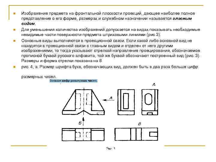 Это изображение дает наиболее полное представление о форме и размерах предмета