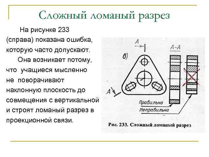 Сложный ломаный разрез На рисунке 233 (справа) показана ошибка, которую часто допускают. Она возникает