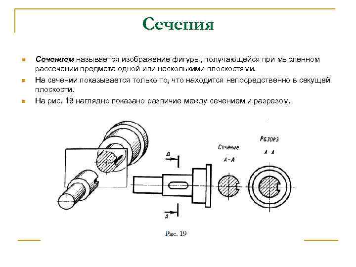Сечения n n n Сечением называется изображение фигуры, получающейся при мысленном рассечении предмета одной