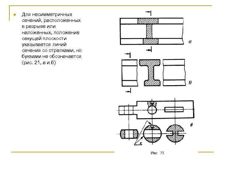 n Для несимметричных сечений, расположенных в разрыве или наложенных, положение секущей плоскости указывается линий