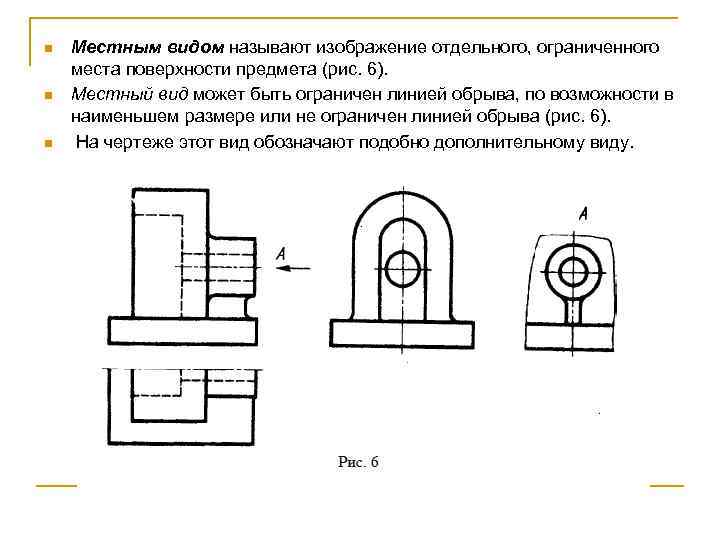 n n n Местным видом называют изображение отдельного, ограниченного места поверхности предмета (рис. 6).