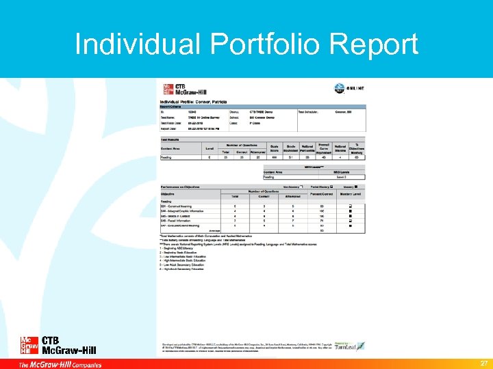 Individual Portfolio Report 27 