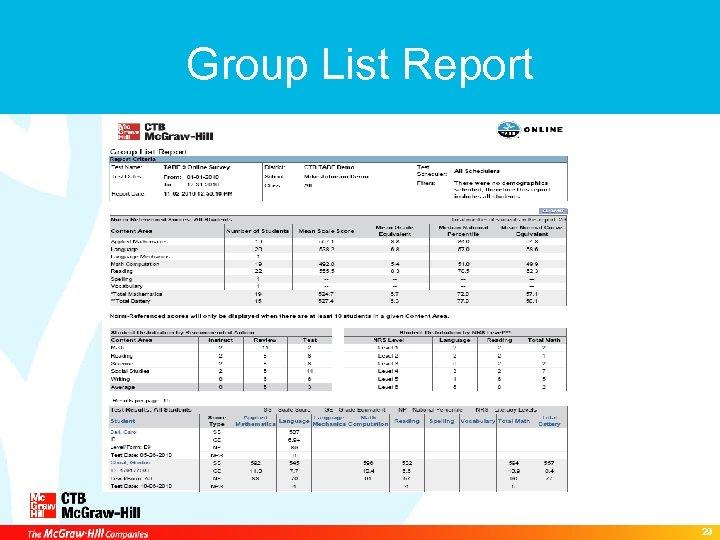 Group List Report 29 