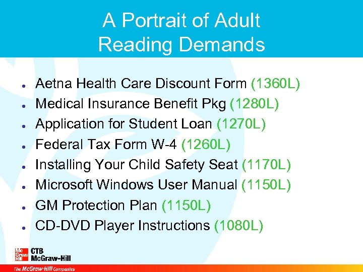 A Portrait of Adult Reading Demands ● ● ● ● Aetna Health Care Discount