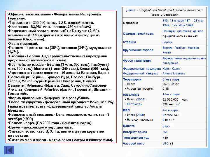  • Официальное название - Федеративная Республика Германия. • Территория - 356 910 кв.