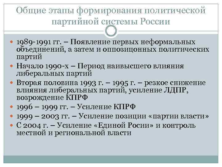 Политическое развитие в 1990 е годы