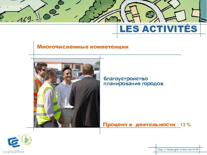 LES ACTIVITÉS Многочисленные компетенции благоустройство планирование городов Процент в деятельности : 13 % Les