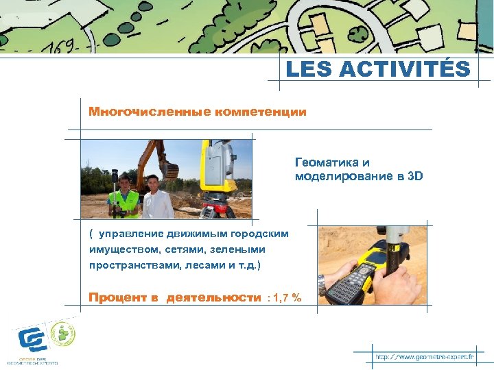 LES ACTIVITÉS Многочисленные компетенции Геоматика и моделирование в 3 D ( управление движимым городским