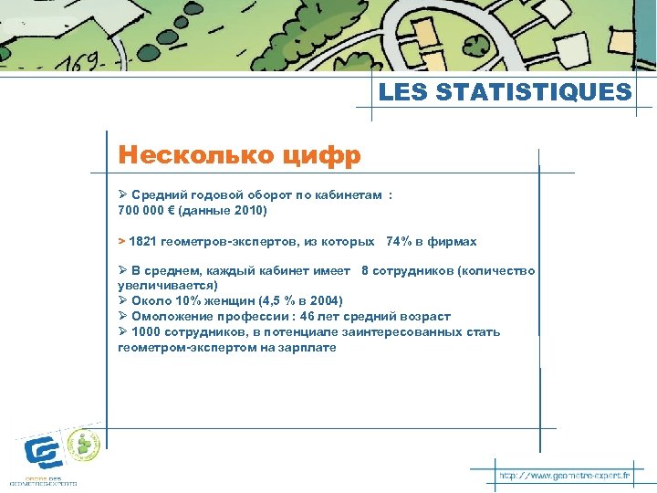 LES STATISTIQUES Несколько цифр Ø Средний годовой оборот по кабинетам : 700 000 €