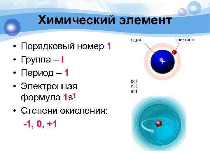 Химический элемент • • Порядковый номер 1 Группа – I Период – 1 Электронная