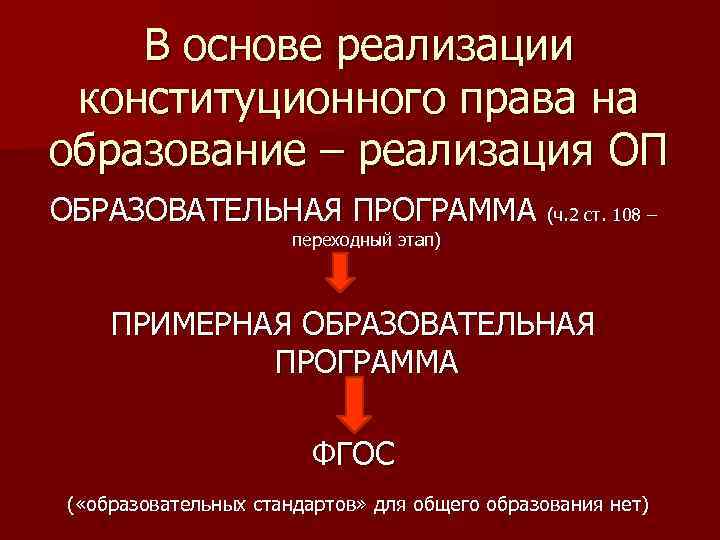 В основе реализации конституционного права на образование – реализация ОП ОБРАЗОВАТЕЛЬНАЯ ПРОГРАММА (ч. 2
