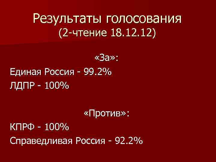 Результаты голосования (2 -чтение 18. 12) «За» : Единая Россия - 99. 2% ЛДПР