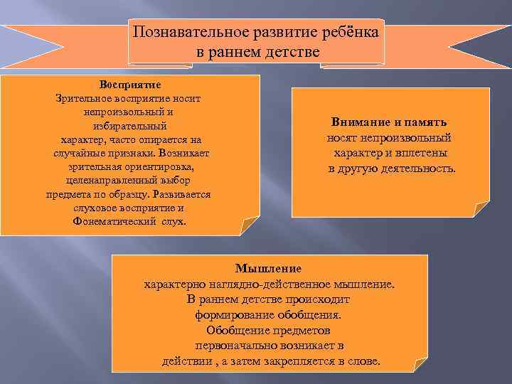 Познавательное развитие ребёнка в раннем детстве Восприятие Зрительное восприятие носит непроизвольный и избирательный характер,