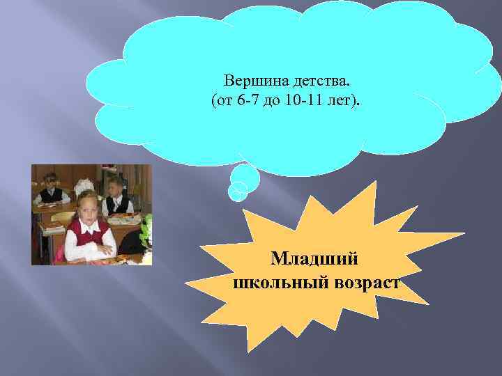 Вершина детства. (от 6 -7 до 10 -11 лет). Младший школьный возраст 