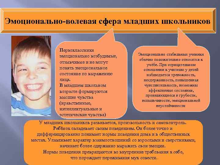 Эмоционально-волевая сфера младших школьников Первоклассники эмоционально возбудимые, отзывчивые и не могут понять эмоциональное состояние