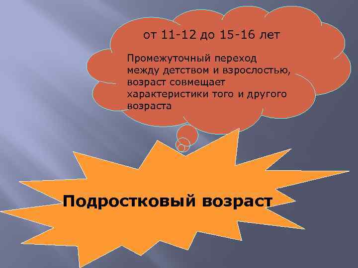 от 11 -12 до 15 -16 лет Промежуточный переход между детством и взрослостью, возраст