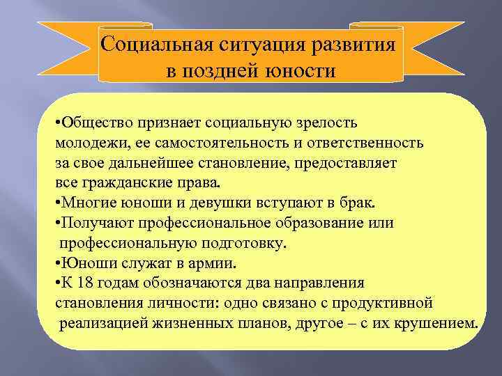 Ситуация по возрасту. Социальная ситуация развития в юности. Ситуация развития в ранней юности.. Социальная ситуация развития в поздней юности. Социальная ситуация развития в ранней юности.