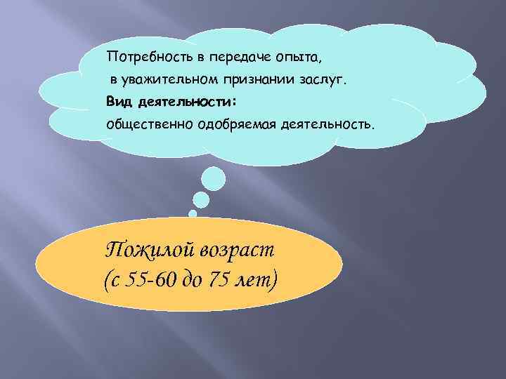 Потребность в передаче опыта, в уважительном признании заслуг. Вид деятельности: общественно одобряемая деятельность. Пожилой