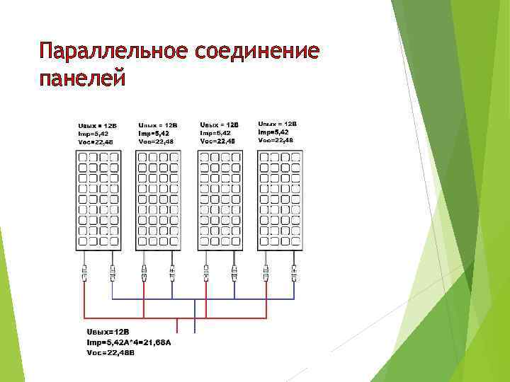 Параллельное соединение панелей 