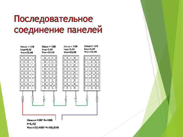 Последовательное соединение панелей 