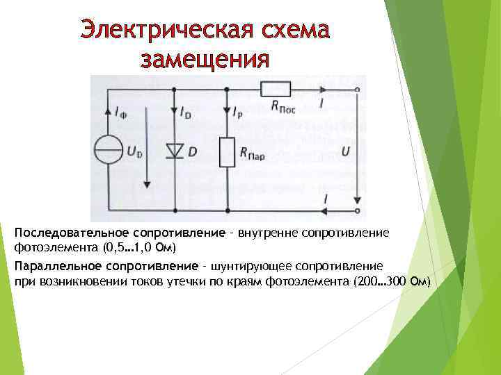 Электрическая схема замещения Последовательное сопротивление – внутренне сопротивление фотоэлемента (0, 5… 1, 0 Ом)