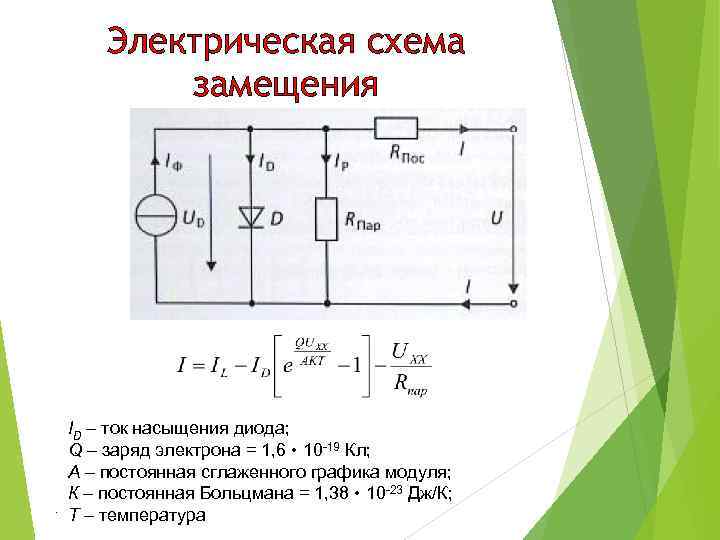 Электрическая схема замещения . ID – ток насыщения диода; Q – заряд электрона =