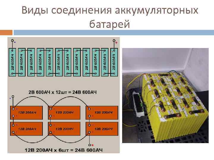 Виды соединения аккумуляторных батарей 