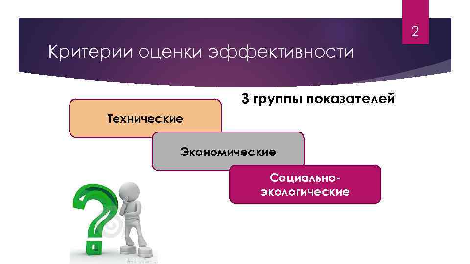 2 Критерии оценки эффективности 3 группы показателей Технические Экономические Социальноэкологические 
