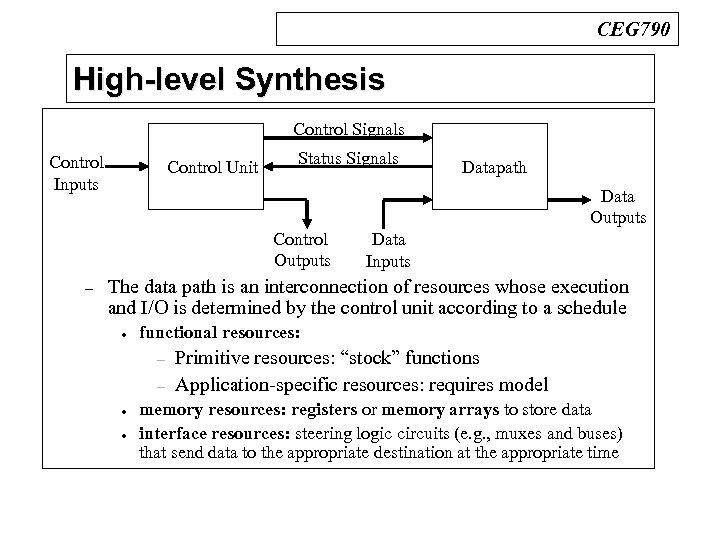 CEG 790 High-level Synthesis Control Signals Control Inputs Control Unit Status Signals Data Outputs