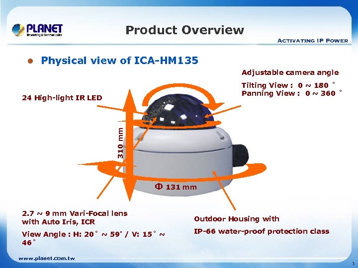 Product Overview l Physical view of ICA-HM 135 Adjustable camera angle Tilting View :