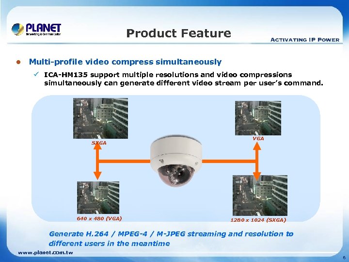 Product Feature l Multi-profile video compress simultaneously ü ICA-HM 135 support multiple resolutions and