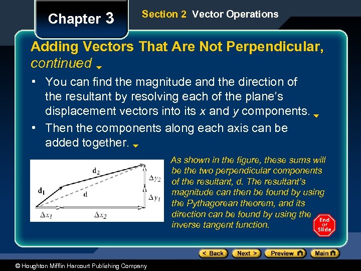 Chapter 3 Section 2 Vector Operations Adding Vectors That Are Not Perpendicular, continued •