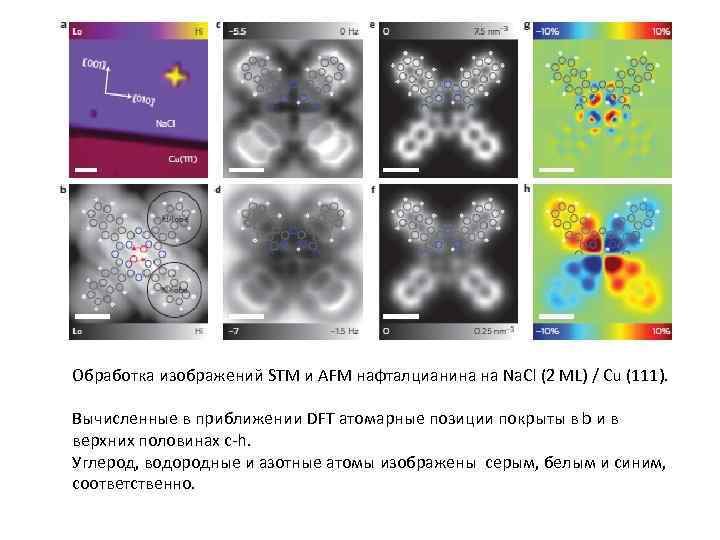 Обработка изображений STM и AFM нафталцианина на Na. Cl (2 ML) / Cu (111).