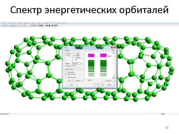 Спектр энергетических орбиталей 36 