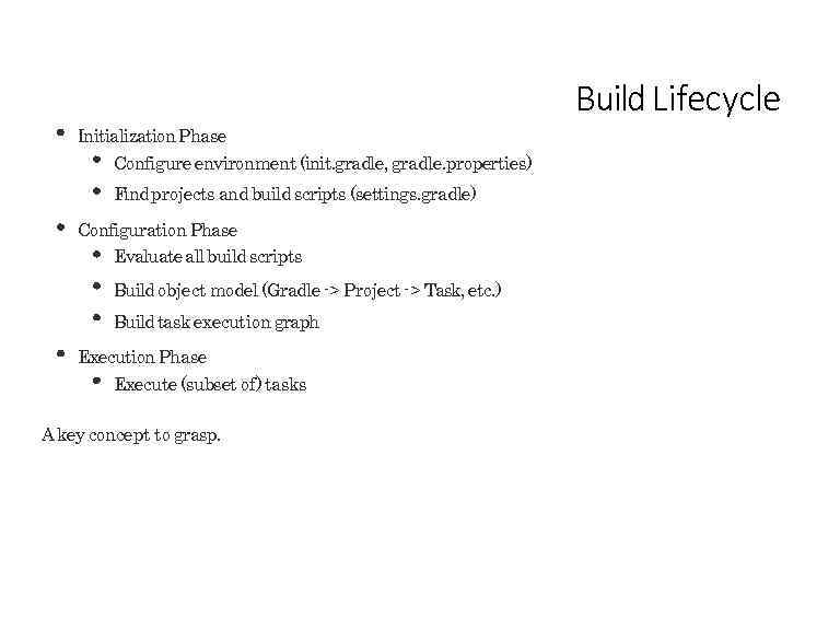 Build Lifecycle Initialization Phase Configure environment (init. gradle, gradle. properties) Find projects and build