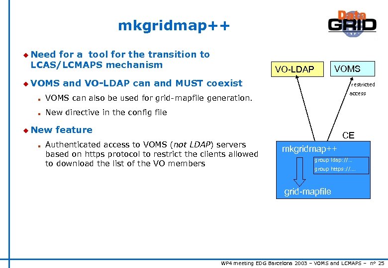 mkgridmap++ u Need for a tool for the transition to LCAS/LCMAPS mechanism VO-LDAP VOMS