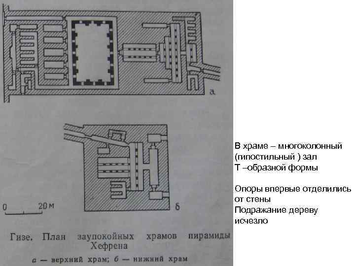 В храме – многоколонный (гипостильный ) зал Т –образной формы Опоры впервые отделились от