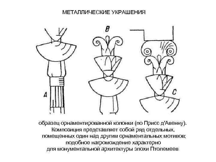 МЕТАЛЛИЧЕСКИЕ УКРАШЕНИЯ образец орнаментированной колонки (по Присс д'Авенну). Композиция представляет собой ряд отдельных, помещенных