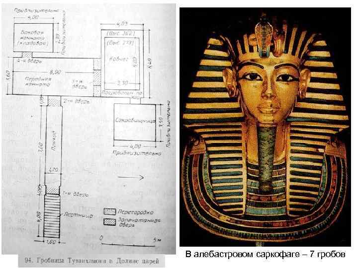 В алебастровом саркофаге – 7 гробов 