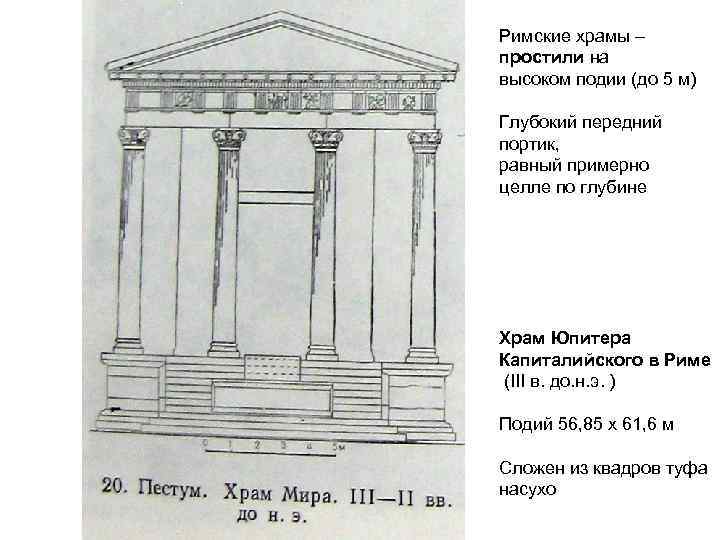 Римские храмы – простили на высоком подии (до 5 м) Глубокий передний портик, равный