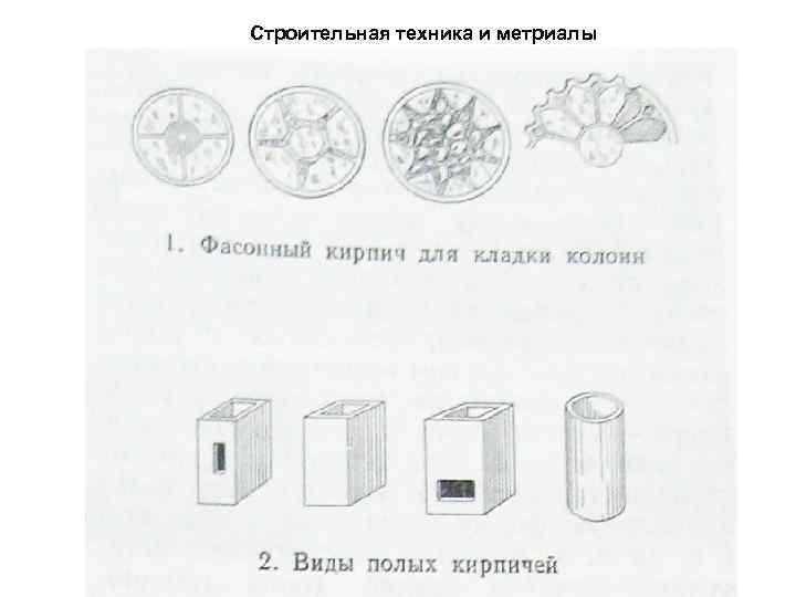 Строительная техника и метриалы 