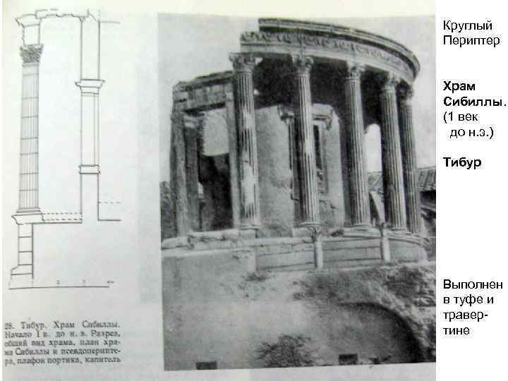 Круглый Периптер Храм Сибиллы. (1 век до н. э. ) Тибур Выполнен в туфе