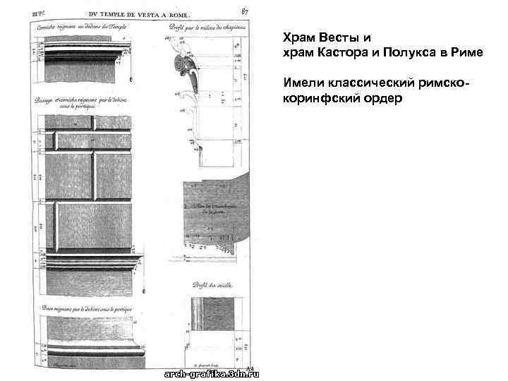 Храм Весты и храм Кастора и Полукса в Риме Имели классический римскокоринфский ордер 