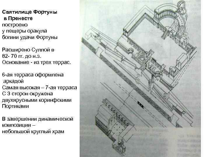 Святилище Фортуны в Пренесте построено у пещеры оракула богини удачи Фортуны Расширено Суллой в