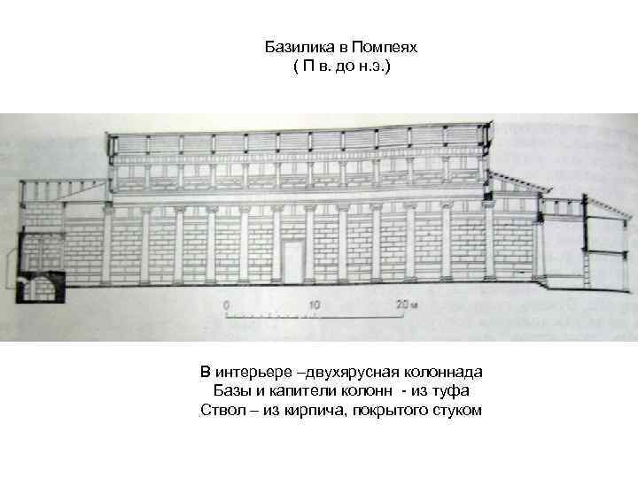 Базилика в Помпеях ( П в. до н. э. ) В интерьере –двухярусная колоннада