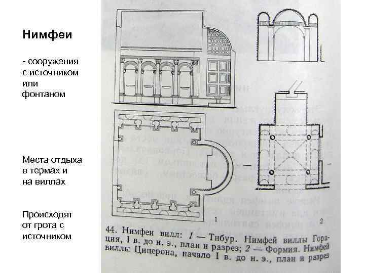 Нимфеи - сооружения с источником или фонтаном Места отдыха в термах и на виллах